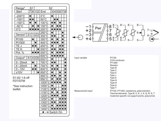 Bộ chuyển đổi tín hiệu nhiệt độ LCON TA DFDT 806211