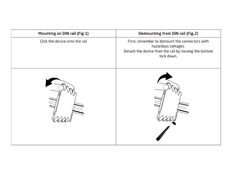 Bộ chuyển đổi tín hiệu AIMI0010
