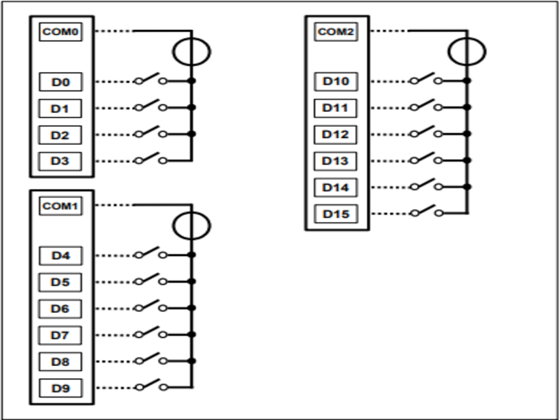 Bộ module I/O DAT 10148