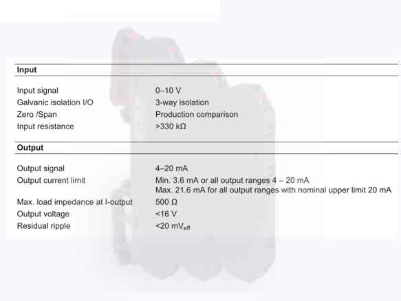 Bộ chuyển đổi tín hiệu LCIS-WAA-1532-62-PI