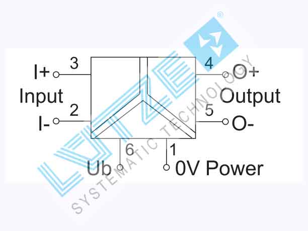 Bộ chuyển đổi tín hiệu LCIS-WAA-1533-62-PI