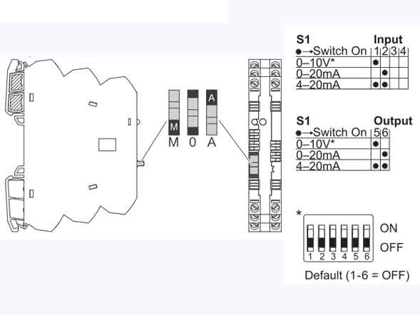 Bộ chuyển đổi tín hiệu LCIS-WP-WAA-MA-1519-PI