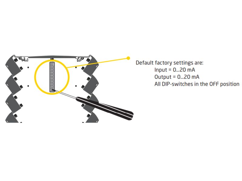 Bộ chuyển đổi tín hiệu ICS00001