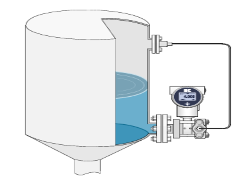 Cảm biến chênh áp DP-4000