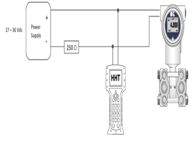 Cảm biến chênh áp DP-4000