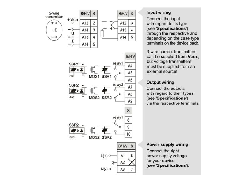 Bộ điều khiển nhiệt độ RT18