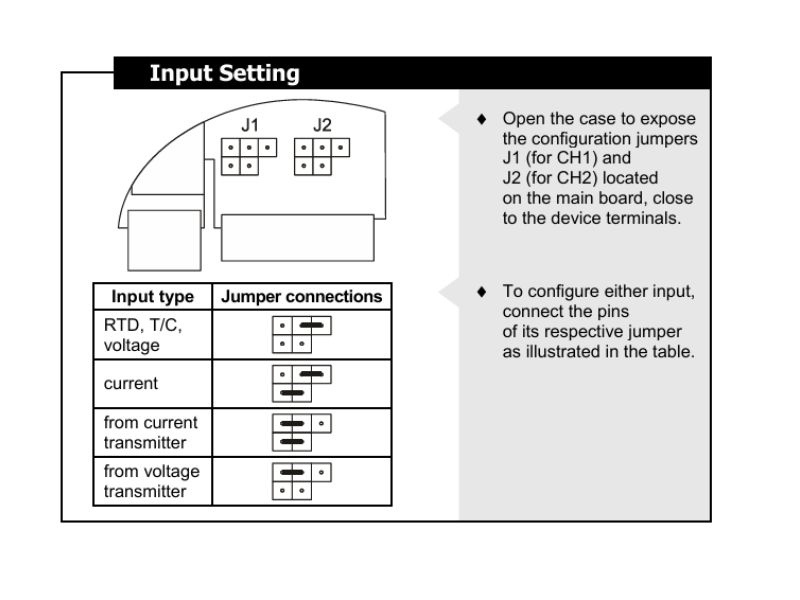 Bộ điều khiển nhiệt độ RT180