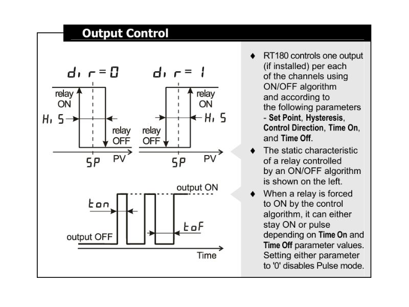 Bộ điều khiển nhiệt độ RT180