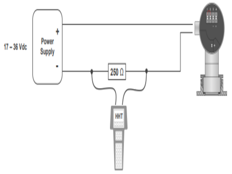 Cảm biến áp suất 2000