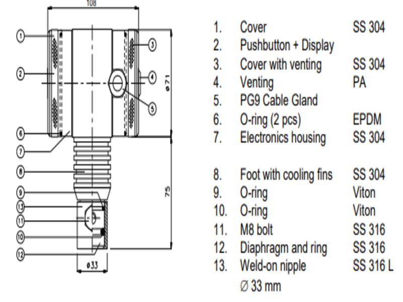 Cảm biến áp suất 2000