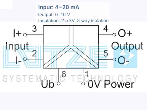 Bộ chuyển đổi cách ly tín hiệu LCIS-WAA-1536-62-PI