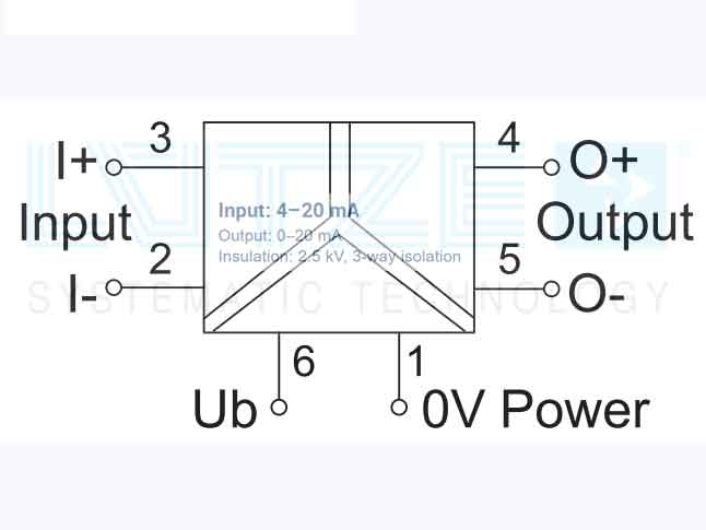 Bộ chuyển đổi cách ly tín hiệu LCIS-WAA-1537-62-PI