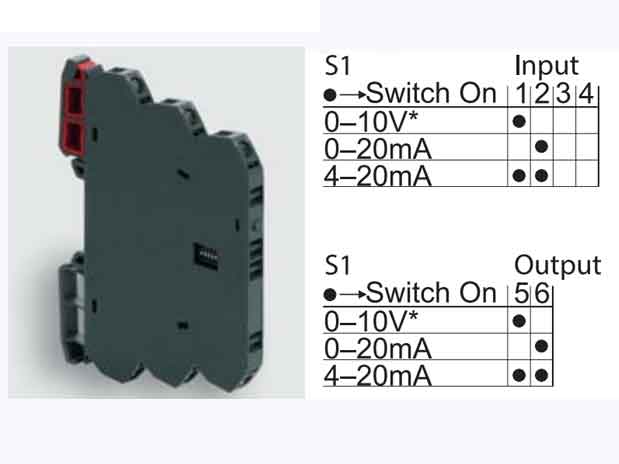 Bộ chuyển đổi cách ly tín hiệu LCIS-WAA-1539-62-PI