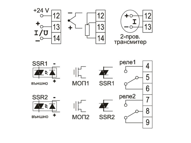Bộ điều khiển đa năng RT228