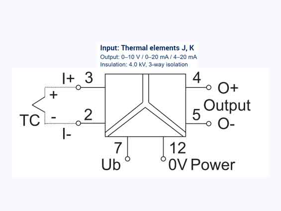 Bộ chuyển đổi nhiệt độ J và K sang 4-20mA