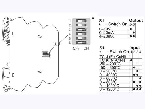 Bộ chuyển đổi nhiệt độ J và K sang 4-20mA