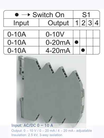 Bộ chuyển đổi tín hiệu 0-10A sang analog WAA 7-1542