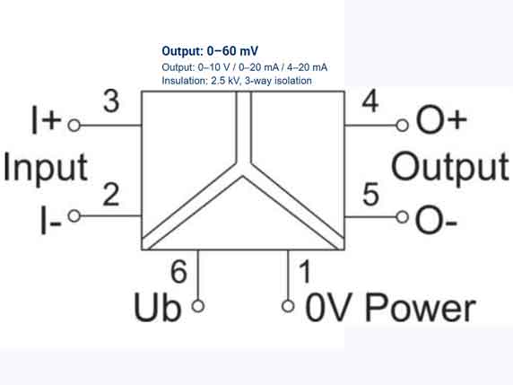 Bộ chuyển đổi tín hiệu 0-60mV LCIS-WAA-1901-62-PI