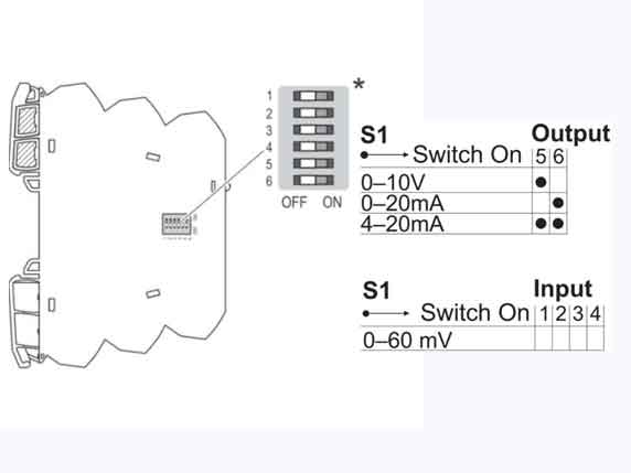 Bộ chuyển đổi tín hiệu 0-60mV LCIS-WAA-1901-62-PI