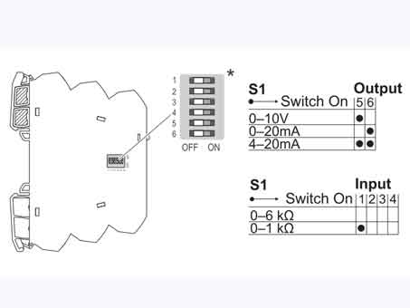 Bộ chuyển đổi tín hiệu biến trở sang 4-20mA LCIS-WRA-1557-62-PI