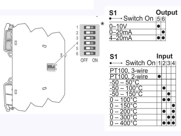 Bộ chuyển đổi tín hiệu LCIS-WP-WPT3LA-1817-175-PI