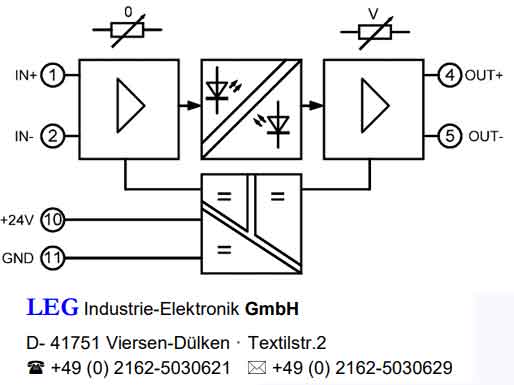 Bộ chuyển đổi tín hiệu lưỡng cực TV1