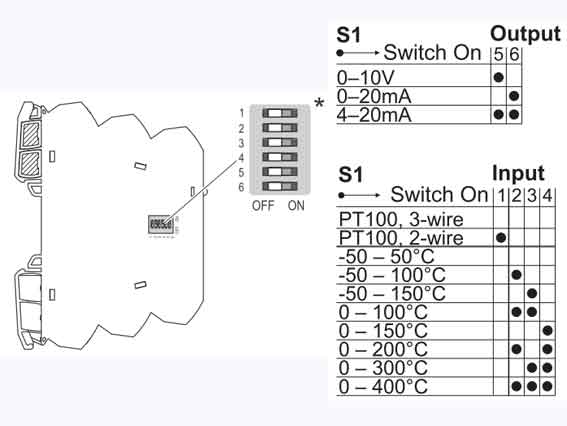 Bộ chuyển đổi tín hiệu nhiệt độ PT100 LCIS-WPT3LA-1819-62-PI