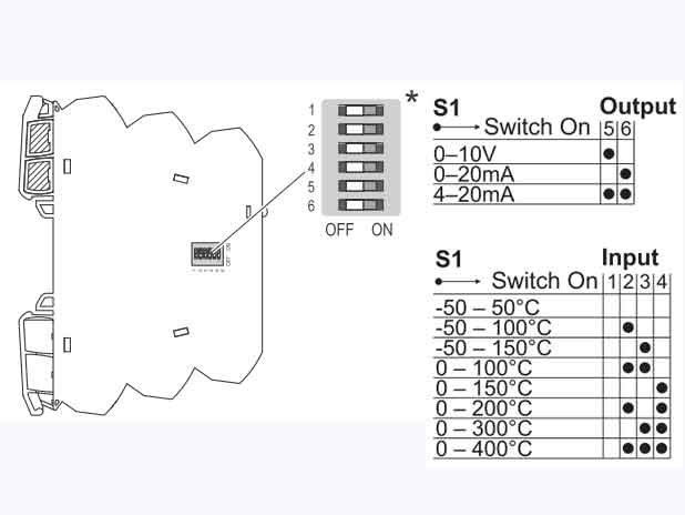 Bộ chuyển đổi tín hiệu PT100 sang analog LCIS-WPT2LA-1809-62-PI