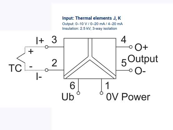 Bộ chuyển đổi tín hiệu type J và K sang 4-20mA