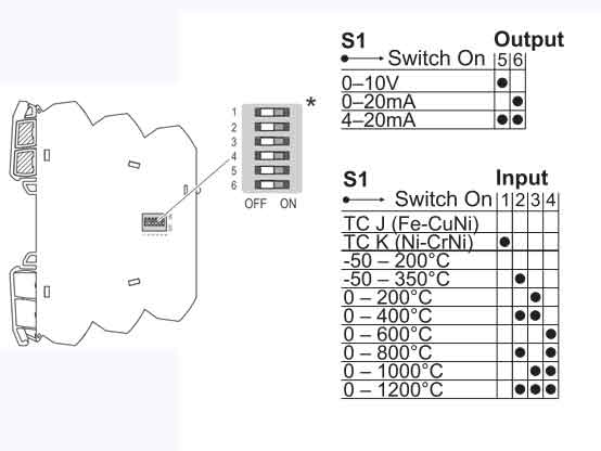 Bộ chuyển đổi tín hiệu type J và K sang 4-20mA