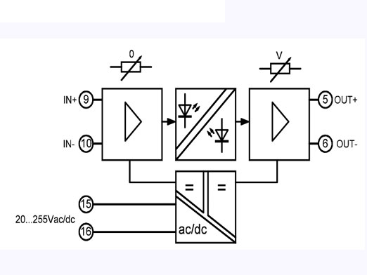Bộ khuếch đại cách ly tín hiệu lưỡng cực TV3