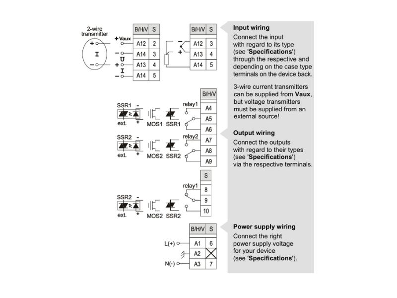 Bộ điều khiển đa năng RT28