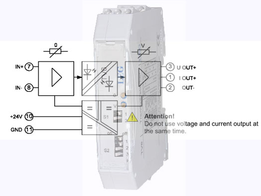 Bộ chuyển đổi tín hiệu analog TV6
