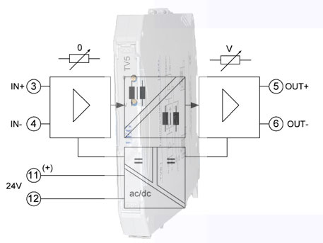 Bộ khuếch đại cách ly lưỡng cực TV5