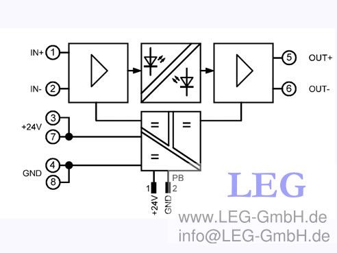 Bộ cách ly tín hiệu analog TV10