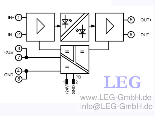 Bộ cách ly tín hiệu lưỡng cực TV11