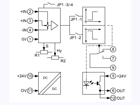 Bộ chuyển đổi tín hiệu mV sang relay GW2