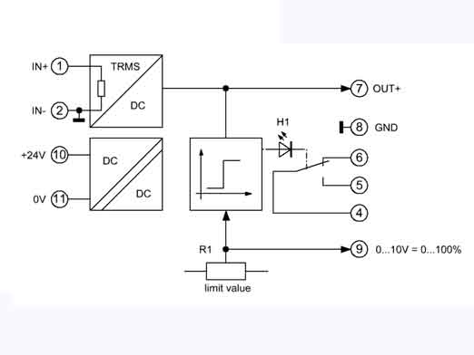 Bộ chuyển đổi tín hiệu 0-5A sang 4-20mA EM1