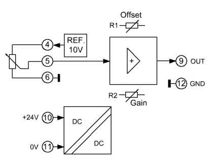 Bộ chuyển đổi tín hiệu biến trở RW2