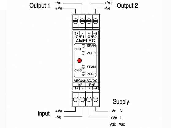 Bộ chia tín hiệu 4-20mA AEC231
